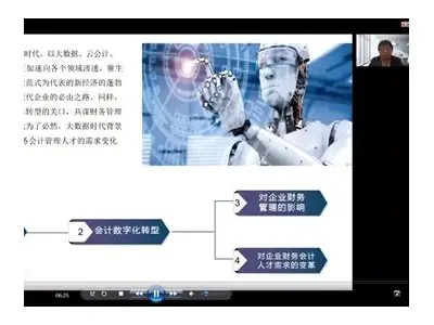 铚滄：探究数字化转型对企业发展的关键性与影响措施