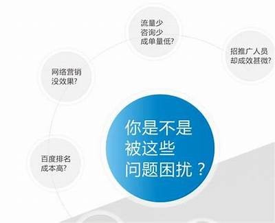 提升网站排名的有效策略：百度搜索引擎优化全攻略