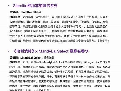 2023年国产美妆行业发展动向与市场前景深度调查