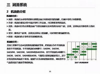 国产发动机详解视频大全：技术解析与实践实例