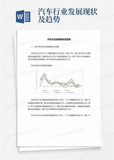 新时代的汽车发展方向与市场潜力检视
