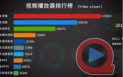 全新国产网站视频播放器推荐：流畅体验与优质内容尽在掌握