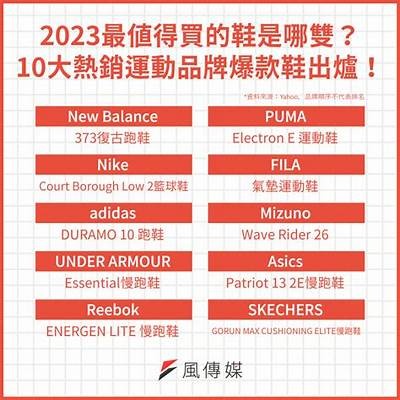 2023年最新国产滑冰鞋评测视频，选择最佳冰鞋指南